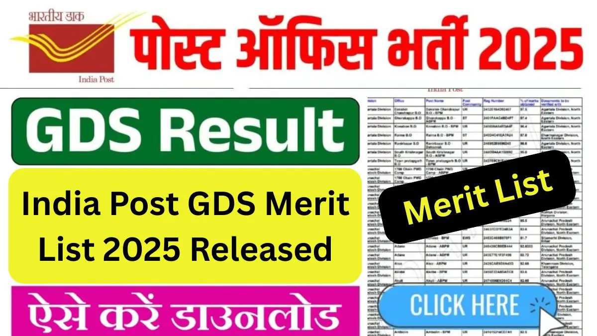 India Post GDS 6th Merit List 2025