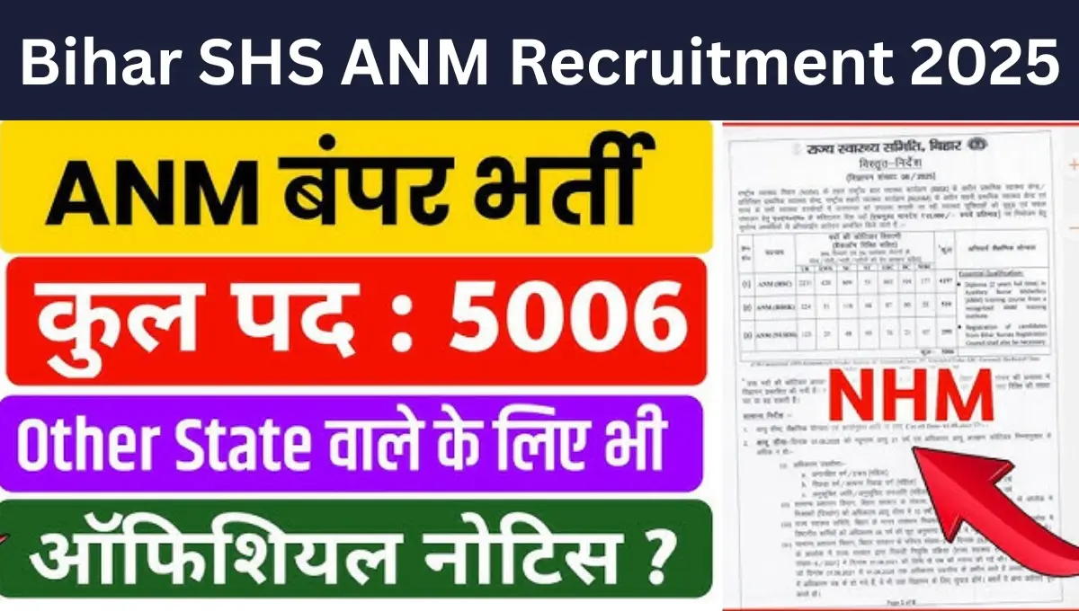 Bihar SHS ANM Recruitment 2025 – Apply for 5006 Vacancies
