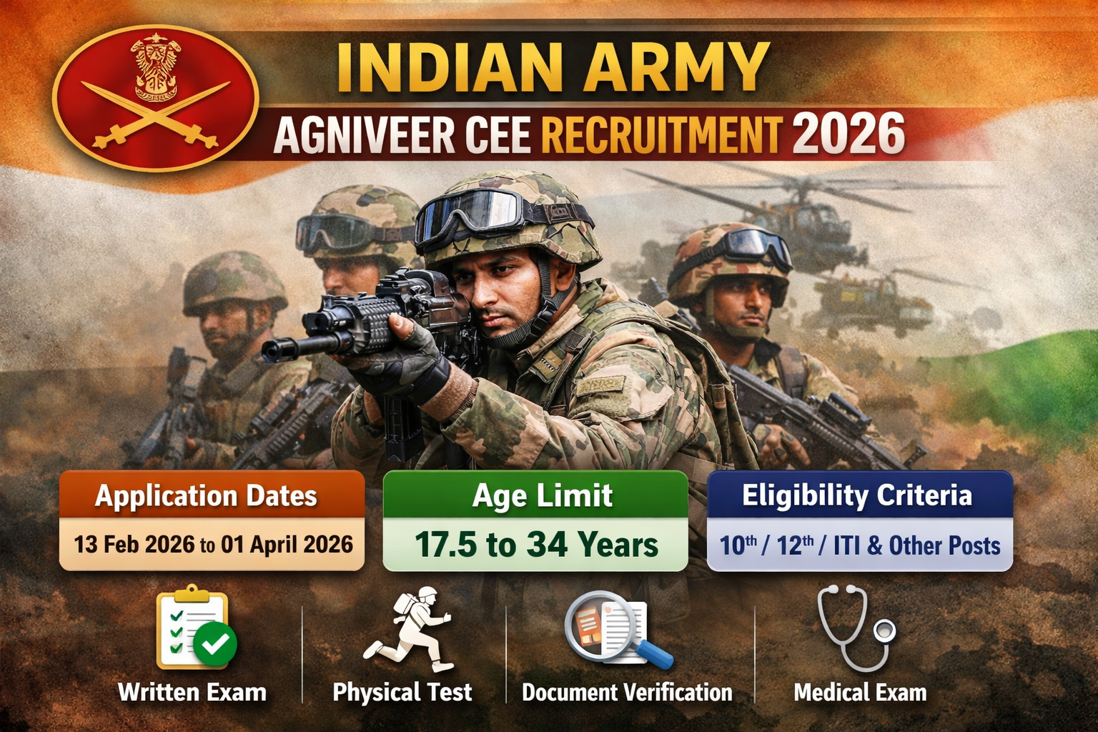 Indian Army Agniveer CEE Recruitment 2026
