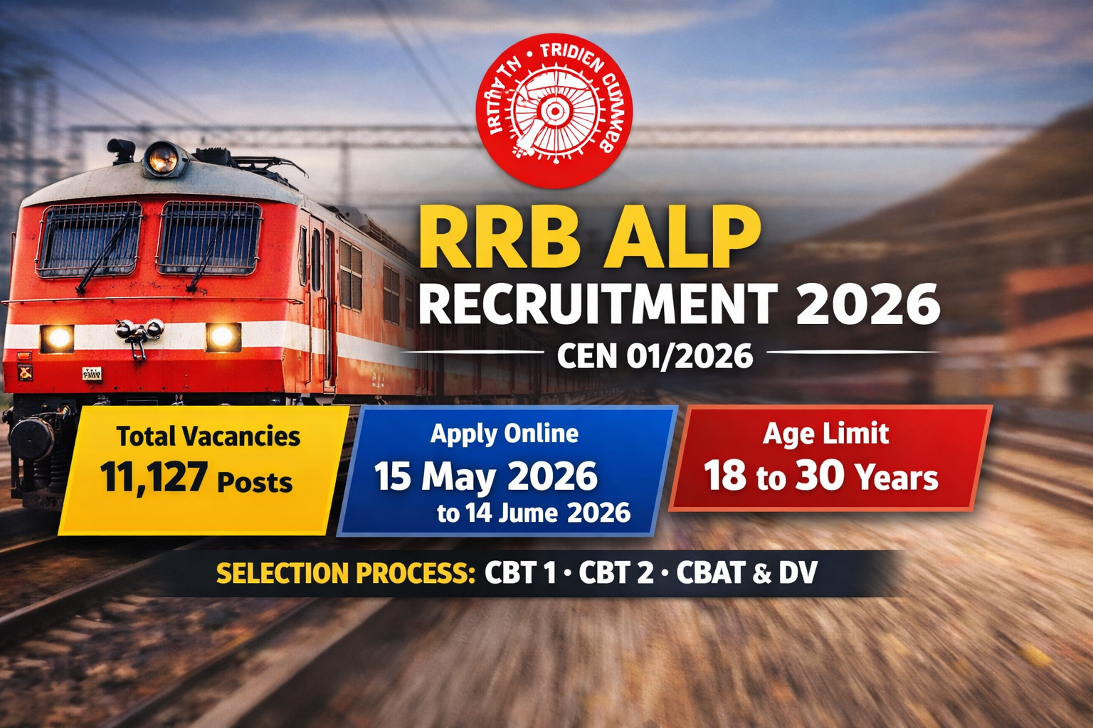 RRB ALP Recruitment 2026